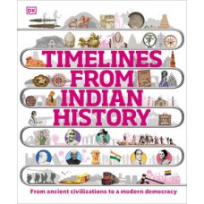 Timelines from Indian History
