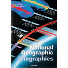 National geographic infographics