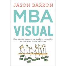 MBA visual