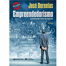 Empreendedorismo, transformando ideias em negócios
