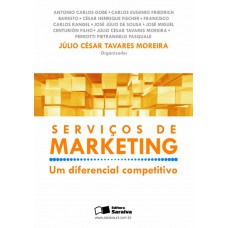 Serviços de marketing