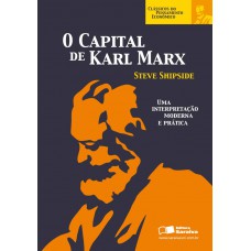O capital de Karl Marx