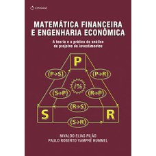 Matemática financeira e engenharia econômica
