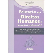 Educação em direitos humanos e formação de professores(as)