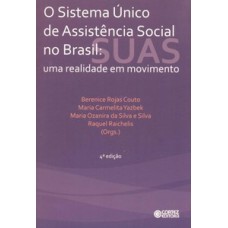 Sistema único de assistência social no Brasil