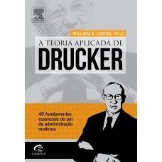 Teoria aplicada de Drucker