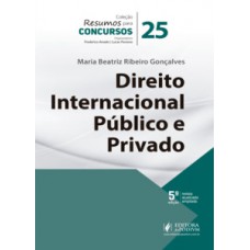 Direito internacional público e privado