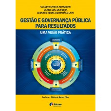 Gestão e governança pública para resultados - uma visão pratica