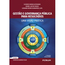 Gestão e governança pública para resultados