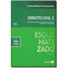 Direito Civil Esquematizado, V.3 - Responsabilidade Civil - Direito De Familia - Direito Das Suceçoes