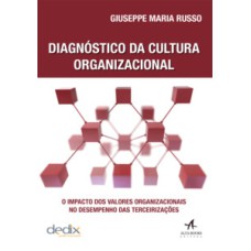 Diagnóstico da cultura organizacional