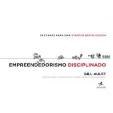 Empreendedorismo disciplinado