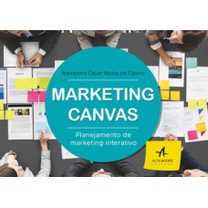 Marketing Canvas