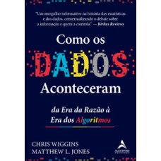 Como os dados aconteceram