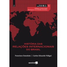 História das relações internacionais do Brasil