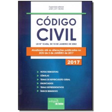 Codigo Civil - Mini