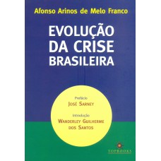 Evolução da crise brasileira