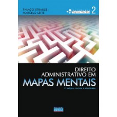 Direito administrativo em mapas mentais
