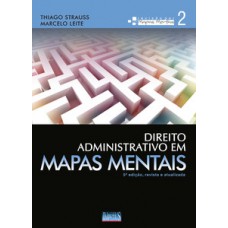 Direito administrativo em mapas mentais