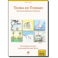Teoria Do Turismo