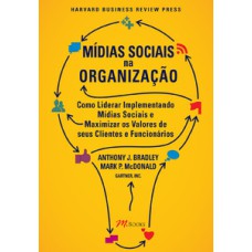 Mídias sociais na organização