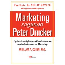 Marketing segundo peter drucker