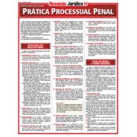 Prática processual penal