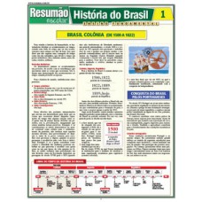História do Brasil 1 - Colônia