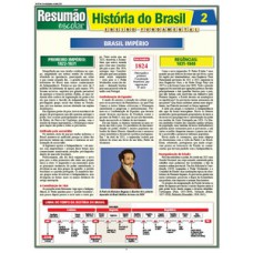 História do Brasil 2 - Império
