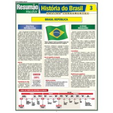 História do Brasil 3 - República