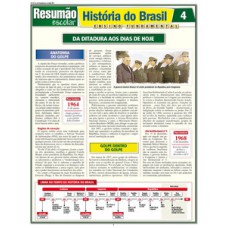 História do Brasil 4 - República