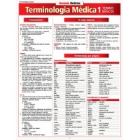 Terminologia médica 1 - Termos básicos