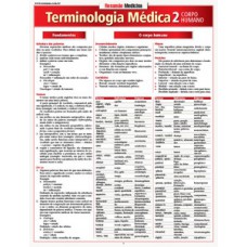 Terminologia médica 2 - Corpo humano
