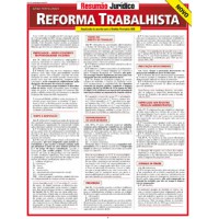 Reforma trabalhista