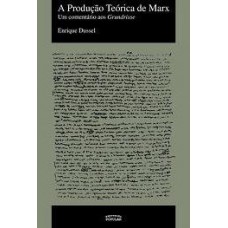 A produção teórica de Marx