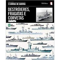 Destróieres, Fragatas e Corvetas 1797-1945