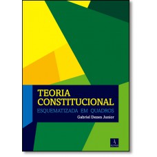 Teoria constitucional - Esquematizado em quadros