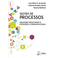 Gestão de processos